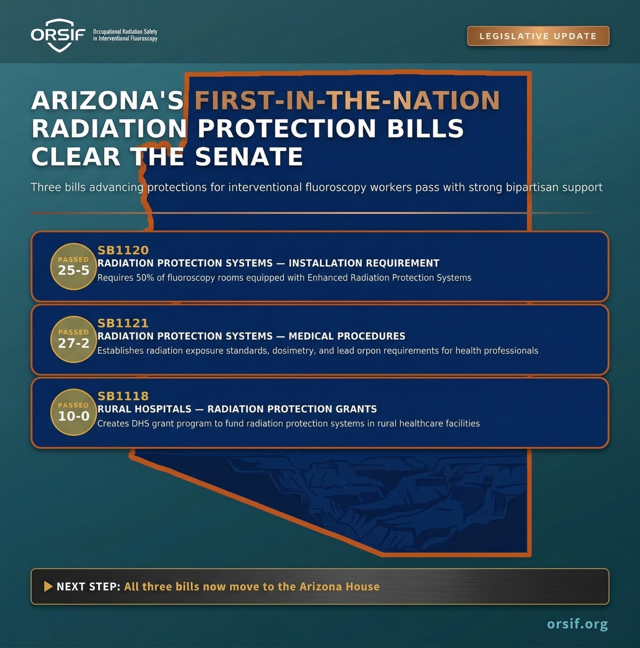 Arizona's First-in-the-Nation Radiation Protection Bills Clear the Senate