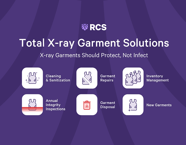 Radiological Care Services Joins ORSIF